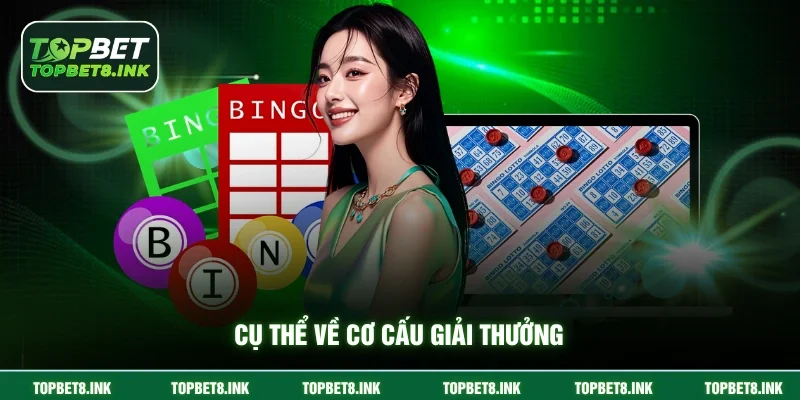Cụ thể về cơ cấu giải thưởng